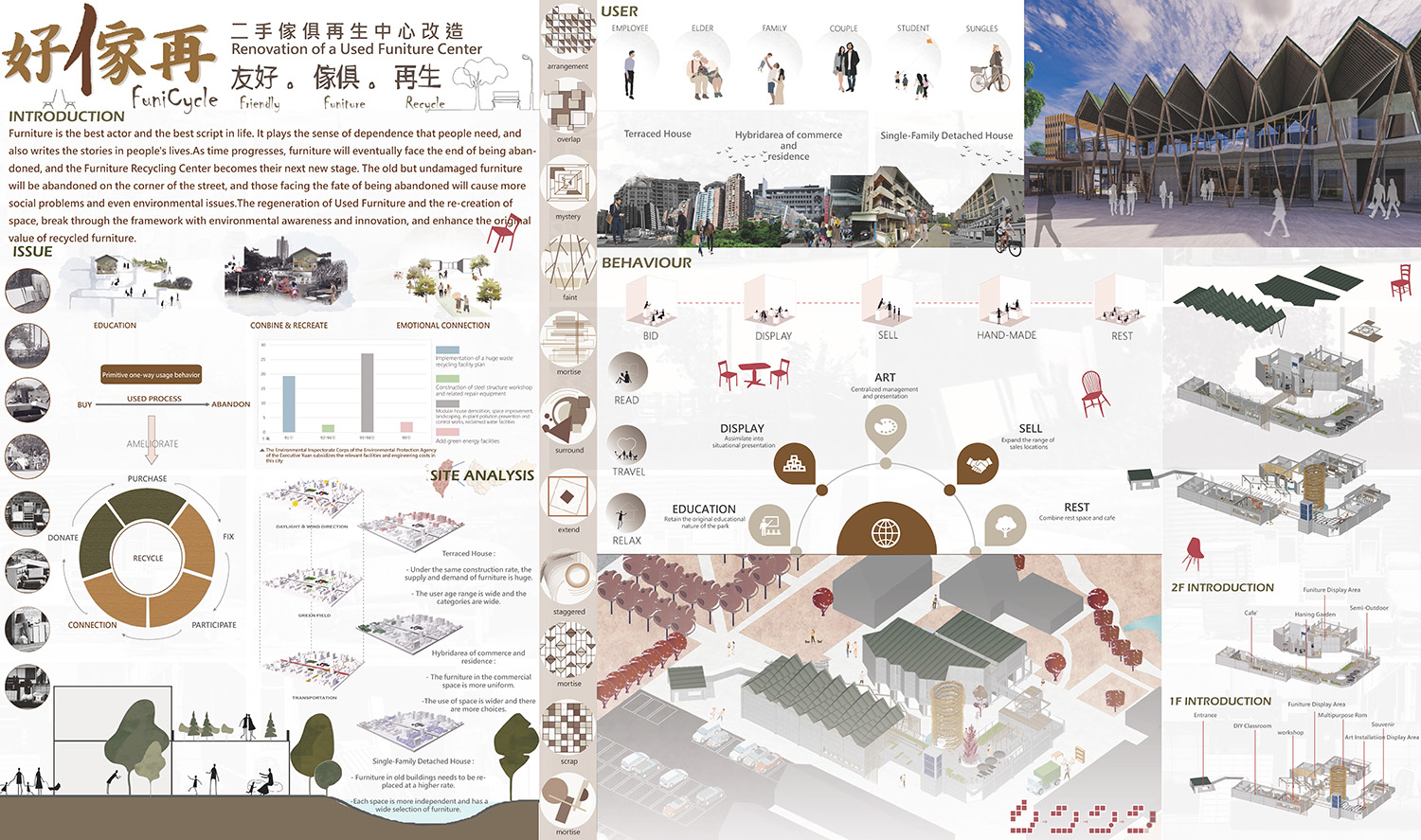 Wei-Xiang Zeng and Yun-Yu Liao won the "Interior Design of Exhibition" award